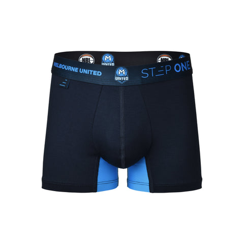 NBL Melbourne United