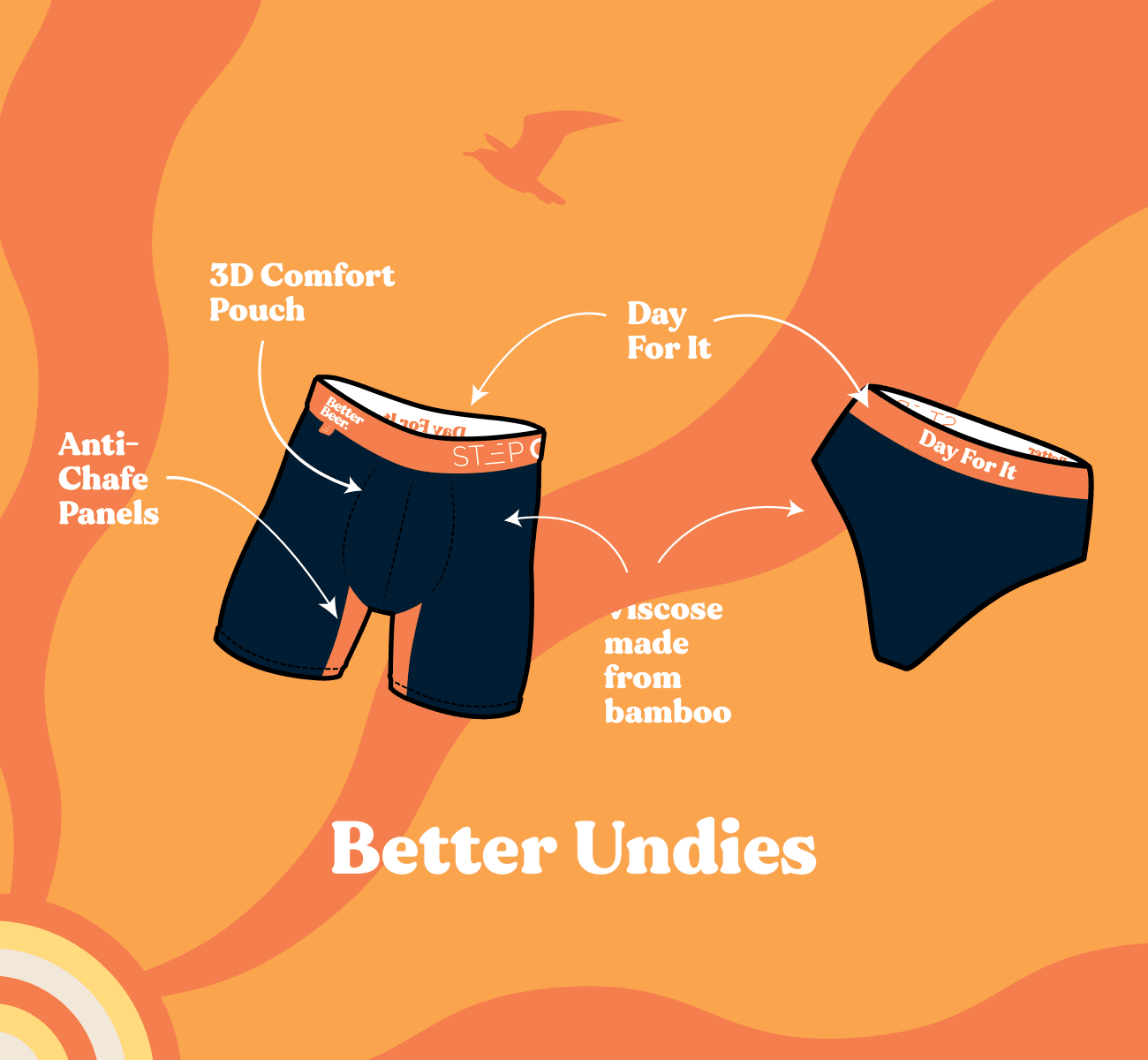 Boxer Brief - Better Beer 2 Pack - Bamboo Underwear